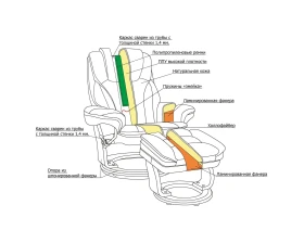 Кресло Relax Hana images