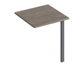 Брифинг угловой ФУ+Ф-1 Форма images